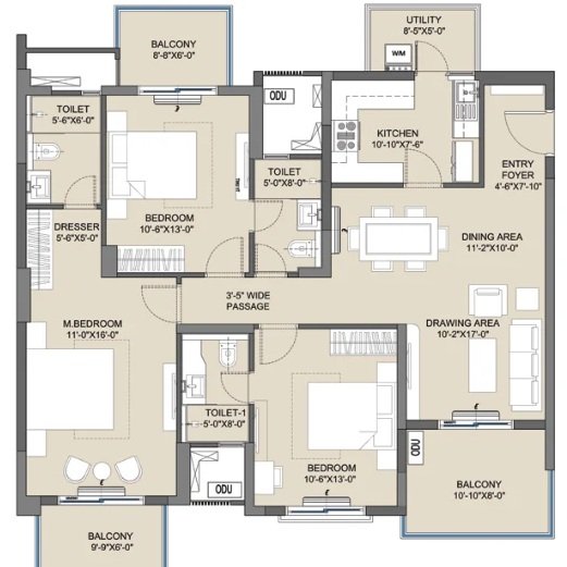 Prima Unit Plan - Right Wing