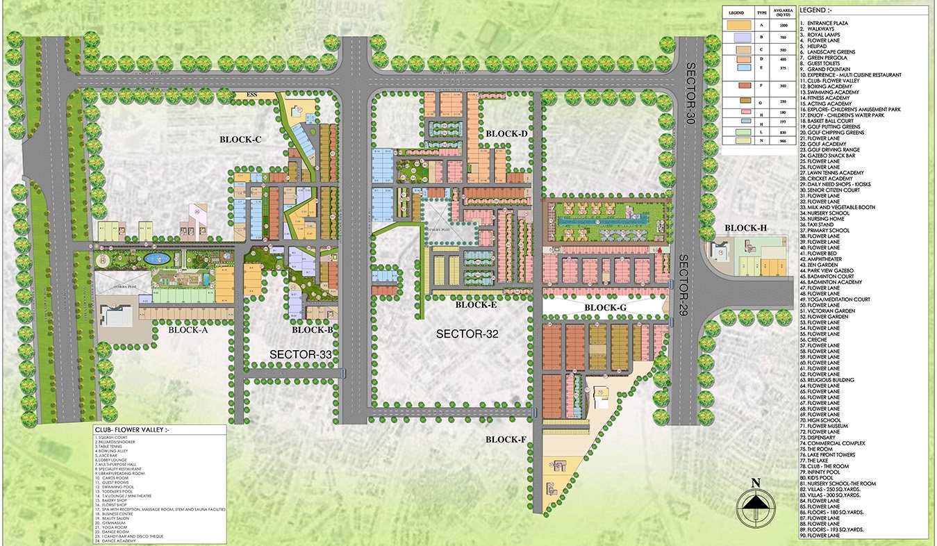 Site Plan